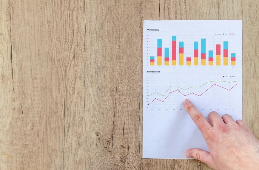 market data conversion summary