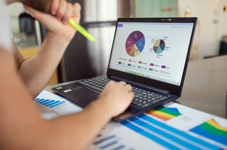 market metrics data analysis