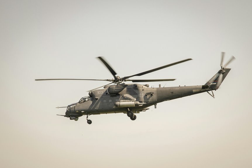 operational strength assessment report