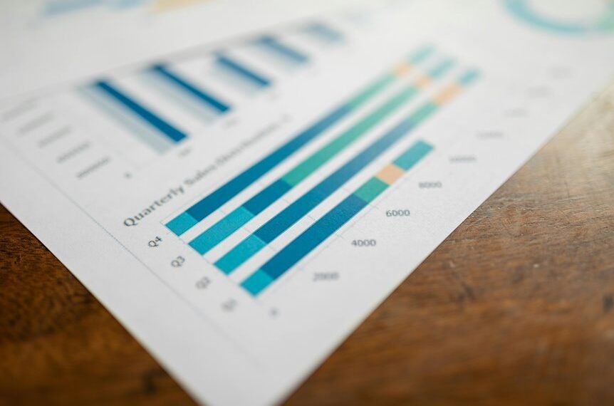 performance intelligence report summary